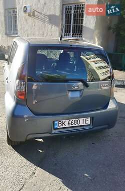 Хэтчбек Daihatsu Sirion 2008 в 