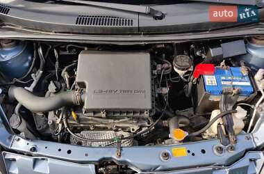 Хэтчбек Daihatsu Sirion 2008 в 