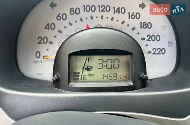 Хэтчбек Daihatsu Sirion 2006 в 