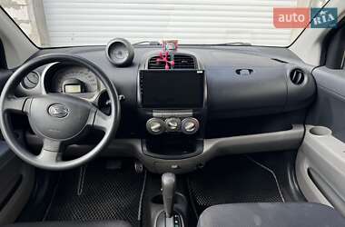 Хэтчбек Daihatsu Sirion 2006 в 