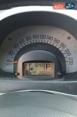 Хэтчбек Daihatsu Sirion 2006 в 