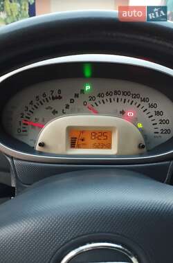 Хэтчбек Daihatsu Sirion 2008 в 