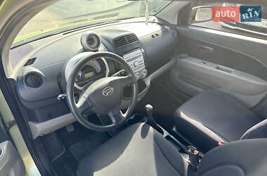 Хэтчбек Daihatsu Sirion 2005 в 
