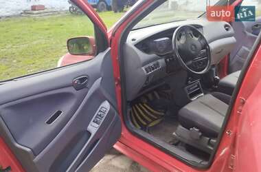 Микровэн Daihatsu YRV 2001 в 