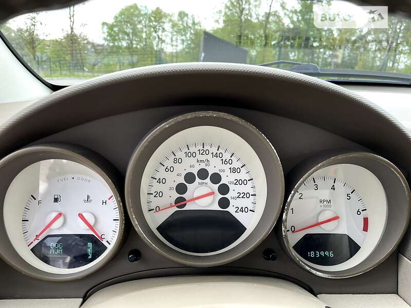 Хетчбек Dodge Caliber 2008 в Рівному