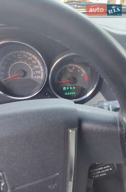 Dodge Caliber 2011 Dodge Caliber 2011