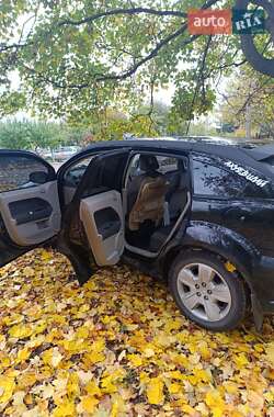 Внедорожник / Кроссовер Dodge Caliber 2007 в Подольске