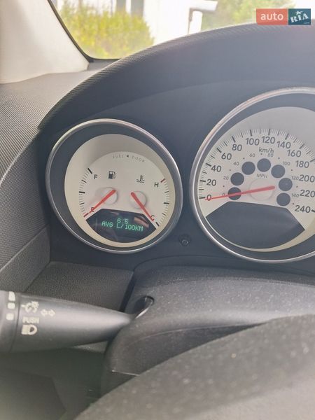 Внедорожник / Кроссовер Dodge Caliber 2008 в Краматорске