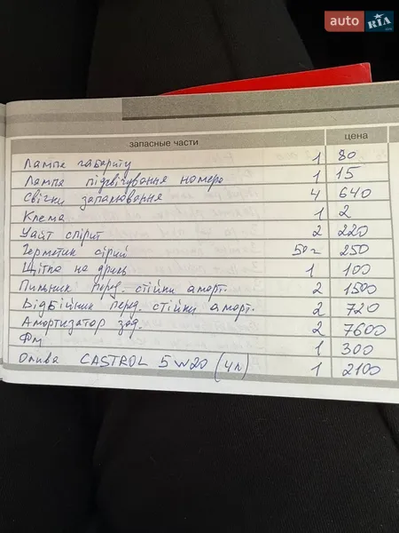 Внедорожник / Кроссовер Dodge Caliber 2011 в Полтаве документ