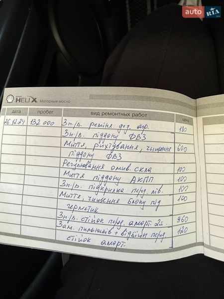 Внедорожник / Кроссовер Dodge Caliber 2011 в Полтаве