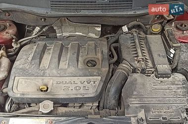 Внедорожник / Кроссовер Dodge Caliber 2006 в Львове