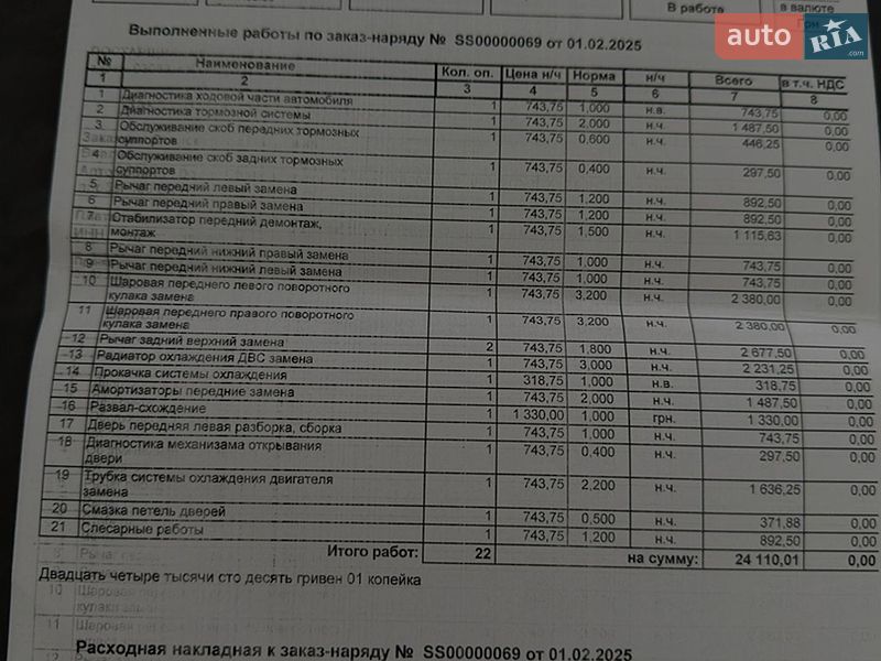 Купе Dodge Challenger 2018 в Києві