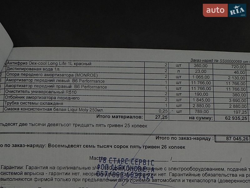 Купе Dodge Challenger 2018 в Києві