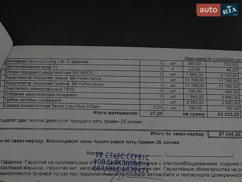 Купе Dodge Challenger 2018 в Києві документ