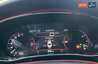 Dodge Dart 2015