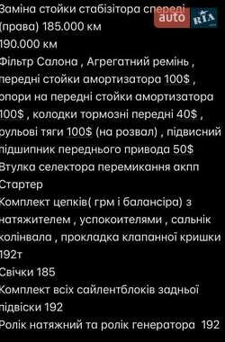 Седан Dodge Dart 2014 в 