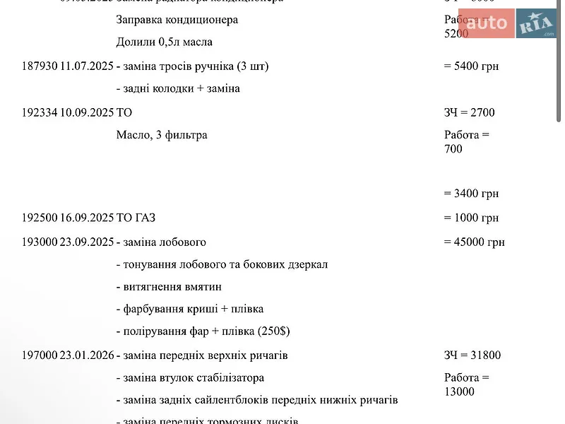 Позашляховик / Кросовер Dodge Durango 2015 в Києві документ 3 фото Позашляховик / Кросовер Dodge Durango 2015 в Києві документ