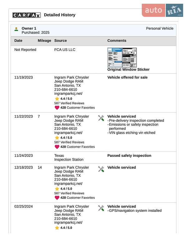 Внедорожник / Кроссовер Dodge Hornet 2023 в Черновцах фото 6 Внедорожник / Кроссовер Dodge Hornet 2023 в Черновцах
