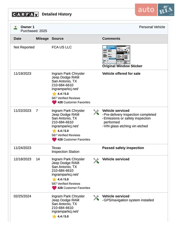Внедорожник / Кроссовер Dodge Hornet 2023 в Черновцах документ 5 фото Внедорожник / Кроссовер Dodge Hornet 2023 в Черновцах документ