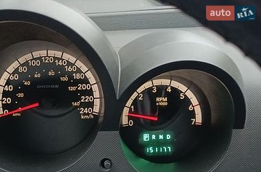 Внедорожник / Кроссовер Dodge Nitro 2007 в Кривом Роге