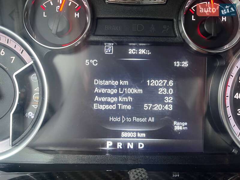 Пикап Dodge RAM 1500 2020 в Сумах