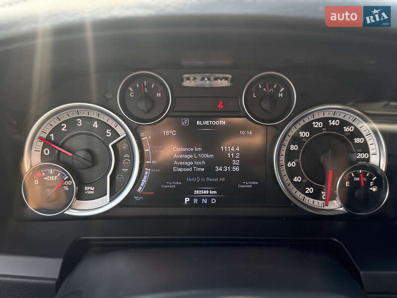 Пікап Dodge RAM 1500 2014 в Переяславі