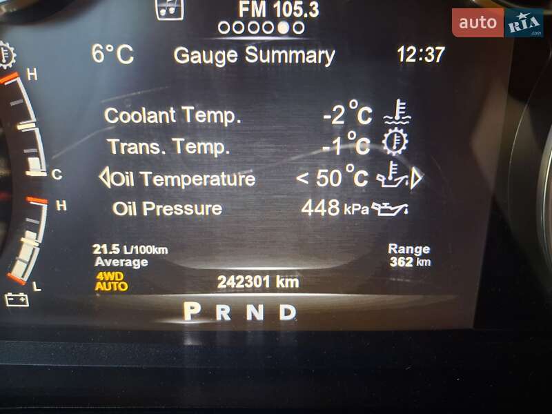 Пікап Dodge RAM 1500 2018 в Кропивницькому