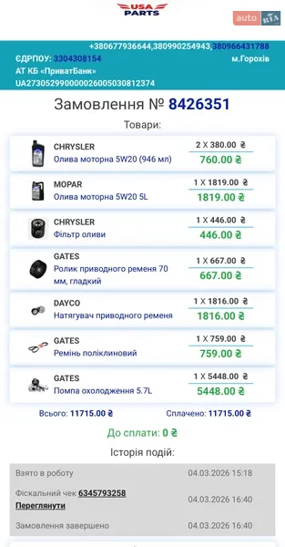 Пикап Dodge RAM 1500 2015 в Житомире документ