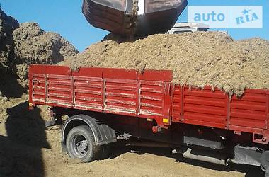 Самосвал Dongfeng DF 2006 в 