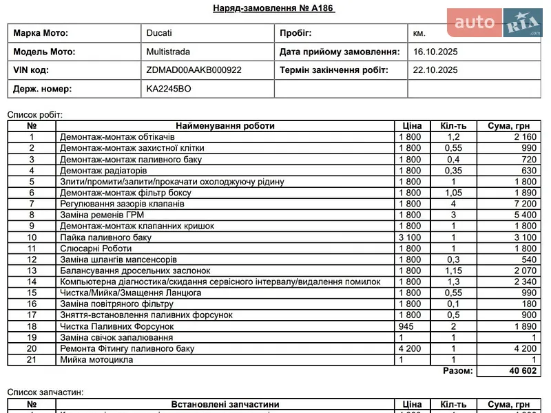 Мотоцикл Багатоцільовий (All-round) Ducati Multistrada 950 2019 в Києві документ