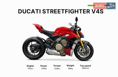 Мотоцикл Без обтікачів (Naked bike) Ducati Streetfighter 2024 в Кропивницькому