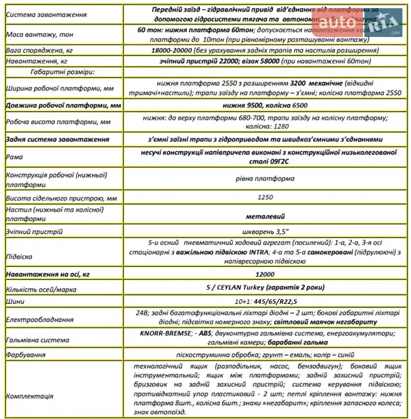 Платформа полуприцеп ЕХО 99981-01 2021 в Кривом Роге документ