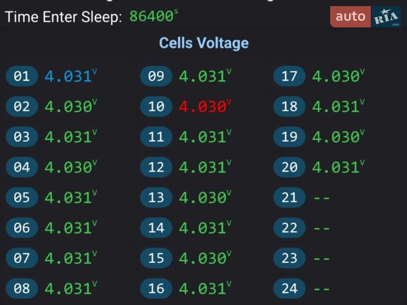 Спортбайк Elwinn Panigale 2023 в Києві