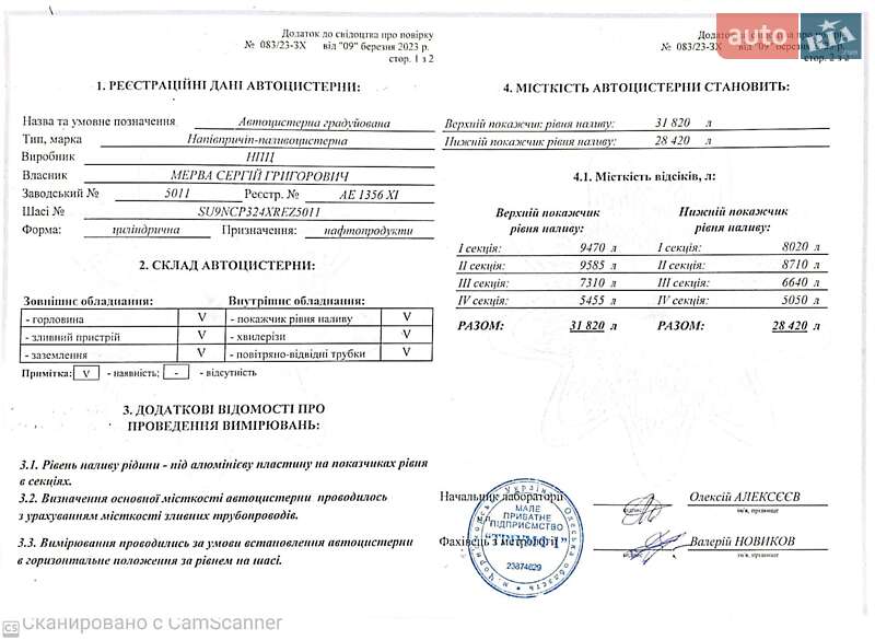 Цистерна полуприцеп Energo NC32 1999 в Днепре