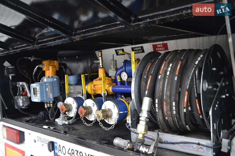 Газовоз ETA SVP 2023 в Хусте фото 7 Газовоз ETA SVP 2023 в Хусте