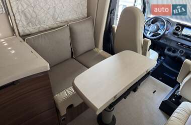 Мобильный дом Eura Mobil Contura 766E 2021 в 