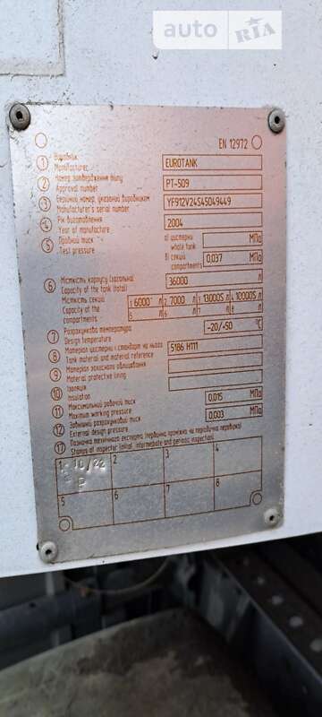 Цистерна Eurotank ET 2004 в Броварах