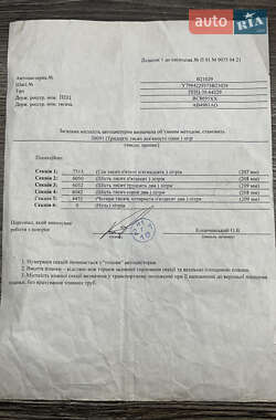 Цистерна полуприцеп Everlast ППЦ-30 2007 в 