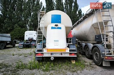 feldbinder ffb 2011 в Миколаїв від професійного продавця Евгений