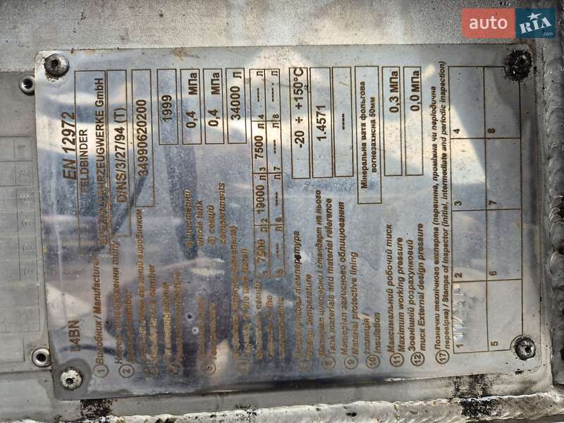 Цистерна полуприцеп Feldbinder TSA 1999 в Мурованом