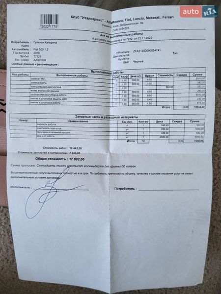 Хетчбек Fiat 500 2010 в Києві