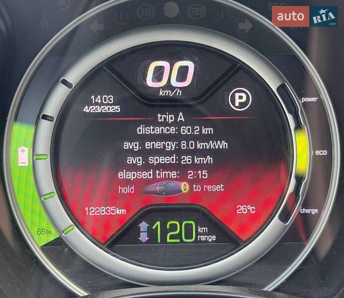 Хэтчбек Fiat 500e 2014 в Киеве