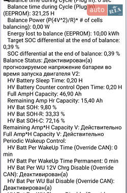 Хэтчбек Fiat 500e 2015 в 
