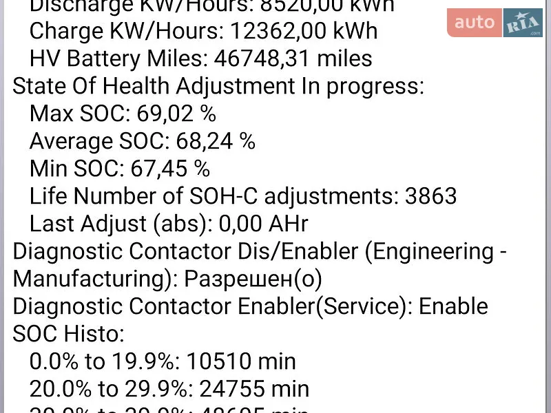 Хэтчбек Fiat 500e 2014 в Черкассах документ