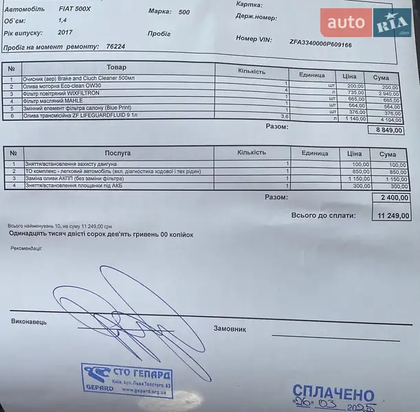 Внедорожник / Кроссовер Fiat 500X 2017 в Киеве документ