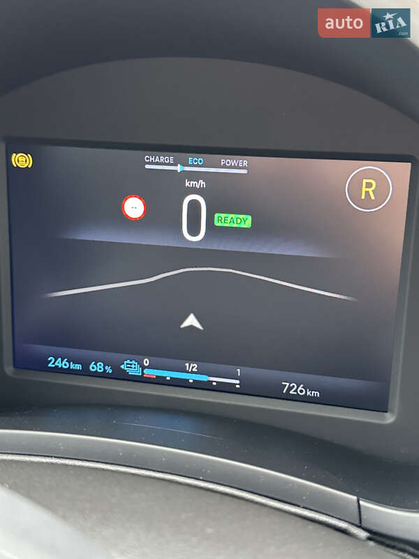 Внедорожник / Кроссовер Fiat 600e 2024 в Ровно