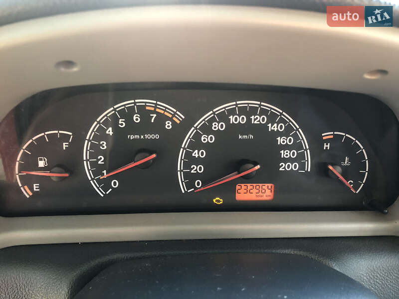Седан Fiat Albea 2004 в Хмельницком