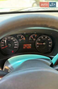 Минивэн Fiat Doblo 2008 в 