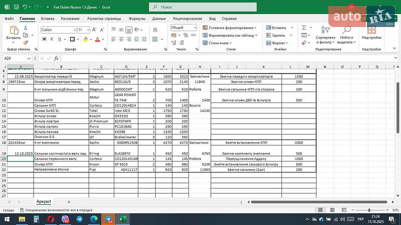 Вантажний фургон Fiat Doblo 2013 в Кропивницькому
