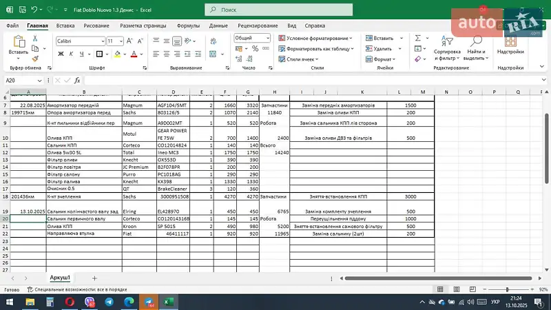 Вантажний фургон Fiat Doblo 2013 в Кропивницькому документ